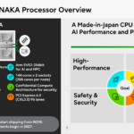 Fujitsu Monaka Hot Chips 2026 Processor Overview