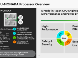 Intel Xeon E-2186G Benchmarks and Review of the Top End