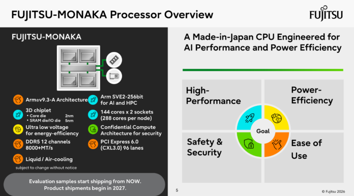 Fujitsu’s Arm-based Monaka Data Center CPU at Hot Chips 2026 Fujitsu Monaka Hot Chips 2026 Processor Overview