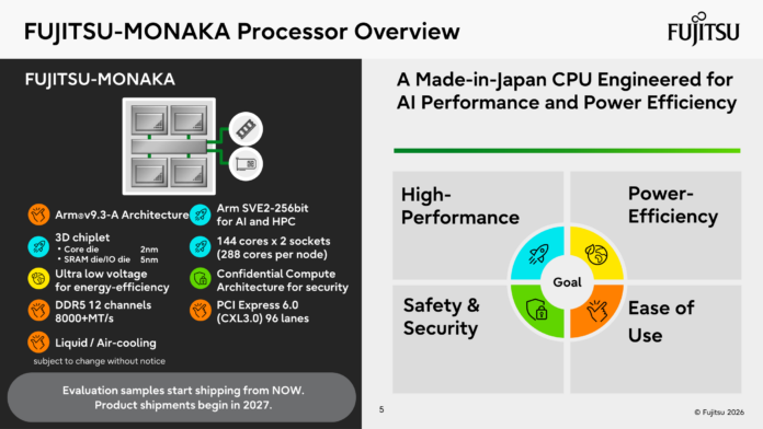 Fujitsu Monaka Hot Chips 2026 Processor Overview