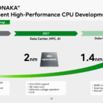 Fujitsu Monaka Hot Chips 2026 Summary
