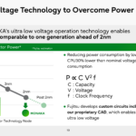 Fujitsu Monaka Hot Chips 2026 Ultra Low Voltage
