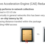 Google TPUv8 Hot Chips 2026 TPU8i Collective Acceleration Engine