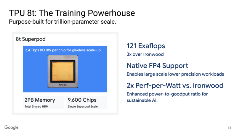 Google TPUv8 Hot Chips 2026 TPU8t