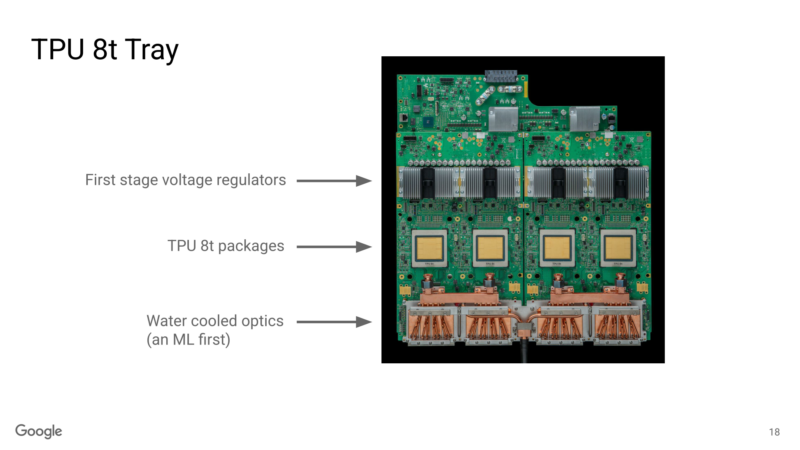 Google TPUv8 Hot Chips 2026 TPU8t Tray