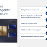 Intel Diamond Rapids Hot Chips 2026 Agentic AI Infrastructure