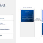 Intel Diamond Rapids Hot Chips 2026 Security and RAS