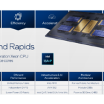 Intel Diamond Rapids Hot Chips 2026 Summary