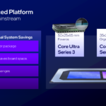 Intel Wildcat Lake Hot Chips 2026 Cost Reduced Platform