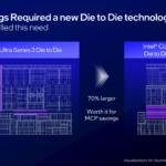Intel Wildcat Lake Hot Chips 2026 Die to Die