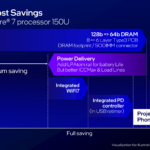 Intel Wildcat Lake Hot Chips 2026 Platform Cost Savings