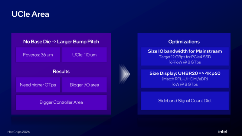 Intel Wildcat Lake Hot Chips 2026 UCIe