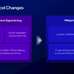 Intel Wildcat Lake Hot Chips 2026 UCIe Protocol Changes