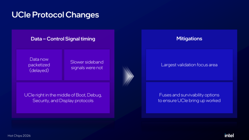 Intel Wildcat Lake Hot Chips 2026 UCIe Protocol Changes