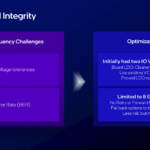 Intel Wildcat Lake Hot Chips 2026 UCIe Signal Integrity