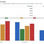 Intel Xeon 658X Agentsth V7 16 Core Dimensions