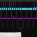 Intel Xeon 658X S Tui Idle Power