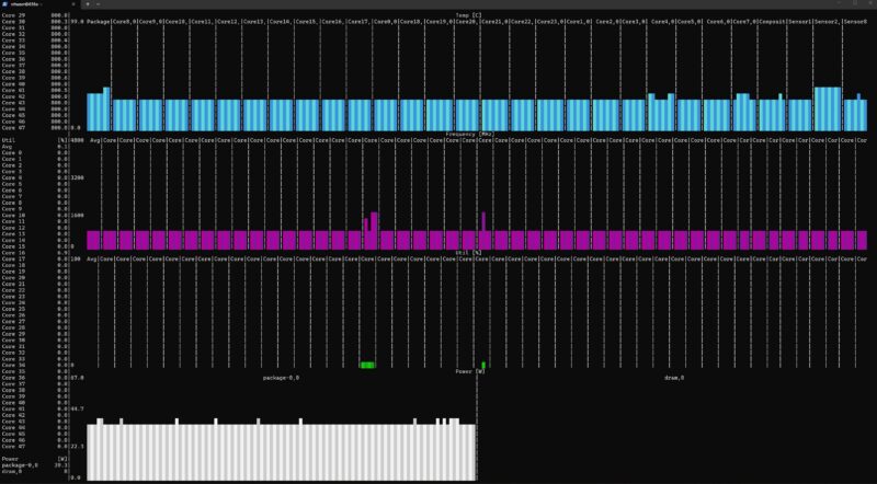 Intel Xeon 658X S Tui Idle Power