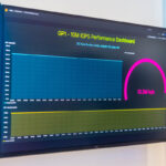 KIOXIA GP1 10M IOPS Performance Dashboard 1