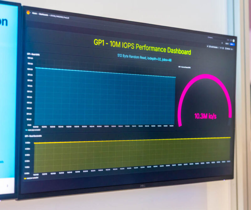 KIOXIA GP1 10M IOPS Performance Dashboard 1