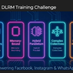 Meta MITA Hot Chips 2026 DLRM Training Challenge