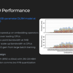 Meta MITA Hot Chips 2026 MTIA 300 Performance