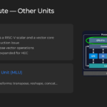 Meta MITA Hot Chips 2026 MTIA 400 Other Units