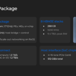 Meta MITA Hot Chips 2026 MTIA 400 Package