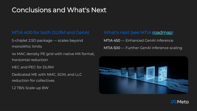 Meta MITA Hot Chips 2026 What's Next