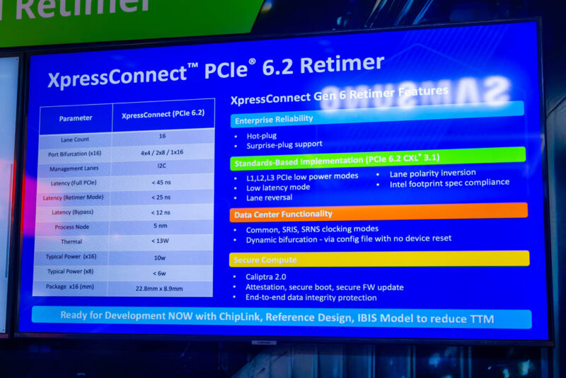 Microchip Xpressconnect Pcie 6 Retimer 1