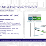 Microsoft Maia 200 Hot Chips 2026 IO