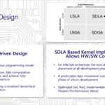Microsoft Maia 200 Hot Chips 2026 Kernel Co-Design