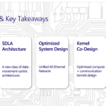Microsoft Maia 200 Hot Chips 2026 Summary