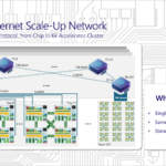Microsoft Maia 200 Hot Chips 2026 Unified Ethernet Scale-Up