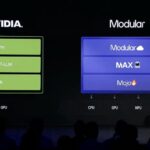 Modular Max Mojo Modcon 2026 Large