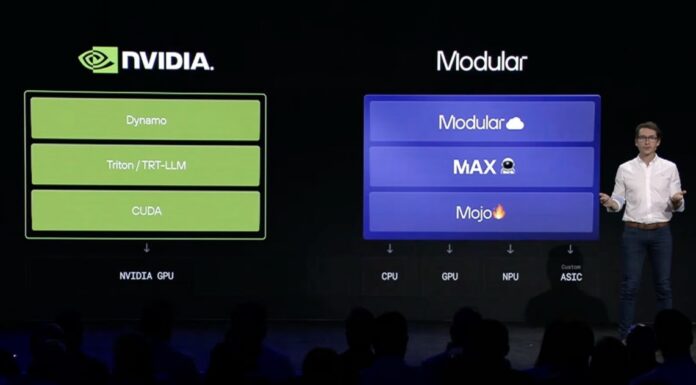 Qualcomm Modular Open-Sourced at ModCon 2026 Modular Max Mojo Modcon 2026 Large