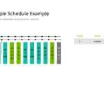 NVIDIA Groq 3 LPU Hot Chips 2026 LPU Core Schedule