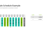 NVIDIA Groq 3 LPU Hot Chips 2026 LPU Core Schedule 2