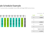 NVIDIA Groq 3 LPU Hot Chips 2026 LPU Core Schedule 6