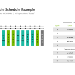 NVIDIA Groq 3 LPU Hot Chips 2026 LPU Core Schedule 7