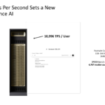 NVIDIA Groq 3 LPU Hot Chips 2026 LPX Performance