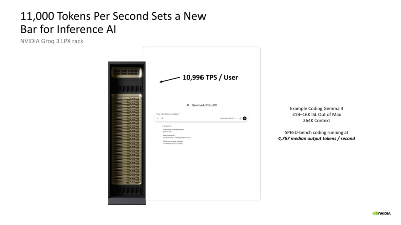 NVIDIA Groq 3 LPU Hot Chips 2026 LPX Performance