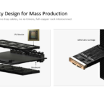 NVIDIA Groq 3 LPU Hot Chips 2026 Mass Production