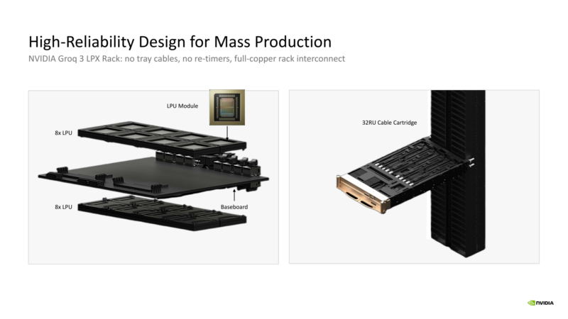 NVIDIA Groq 3 LPU Hot Chips 2026 Mass Production