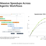NVIDIA Vera Hot Chips 2026 Headless Browser Performance