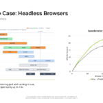 NVIDIA Vera Hot Chips 2026 Headless Browsers