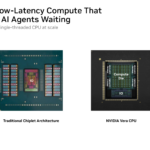 NVIDIA Vera Hot Chips 2026 Low Latency