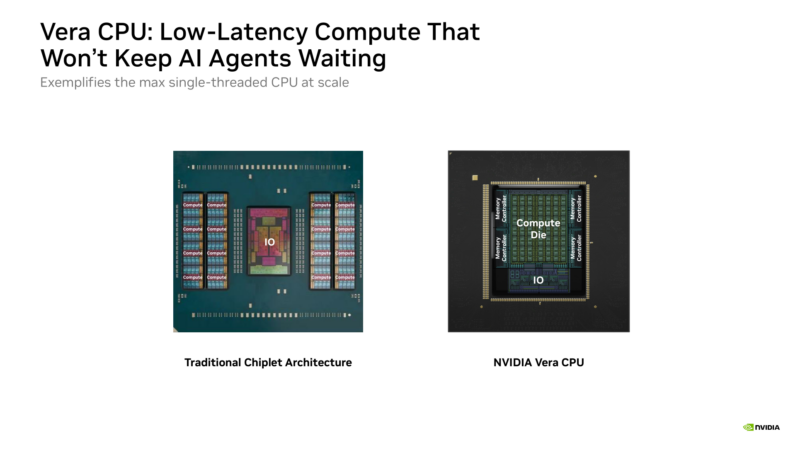 NVIDIA Vera Hot Chips 2026 Low Latency