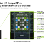 NVIDIA Vera Hot Chips 2026 Massive IO