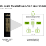 NVIDIA Vera Hot Chips 2026 Rack-Scale TEE